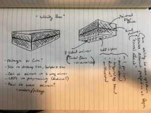 Design Review: Infinity Mirror Prototype – Aesthetics of Design
