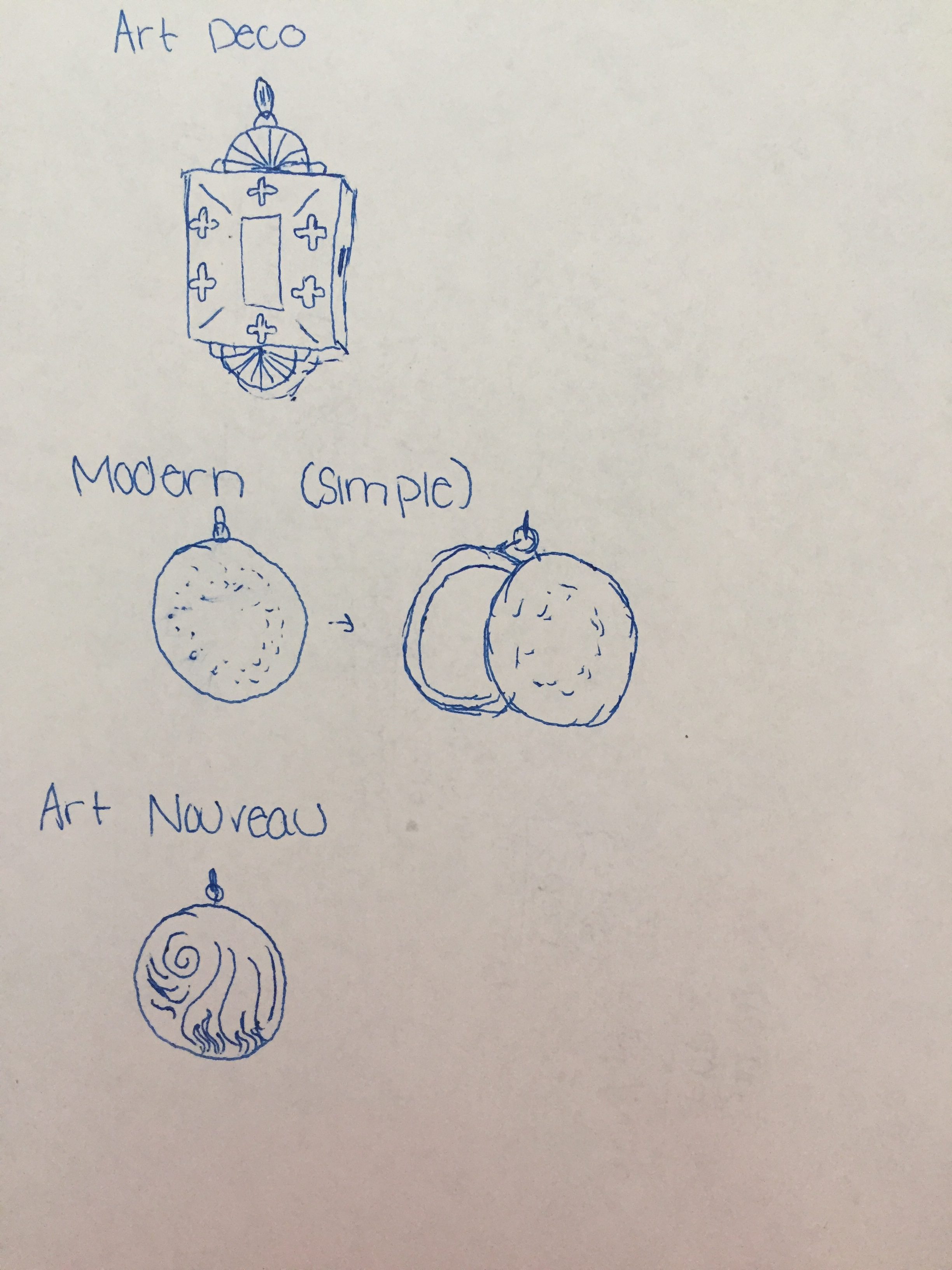 Aesthetics Compared to 20th Century Design Styles – Aesthetics of Design