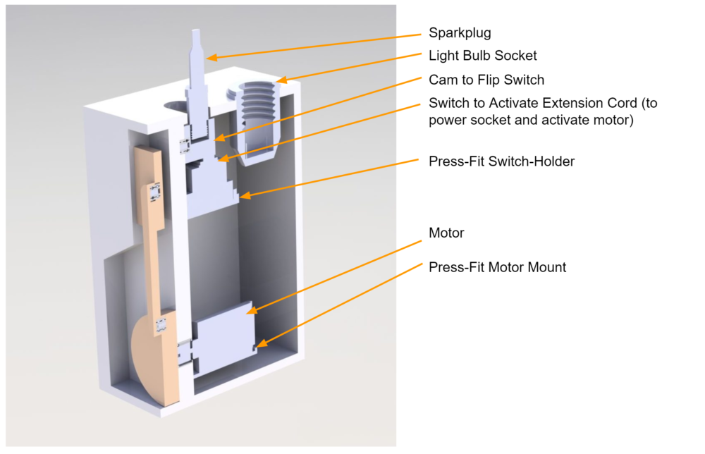 Final Report Two Stroke Engine Lamp (Parts 1 and 2) Aesthetics of