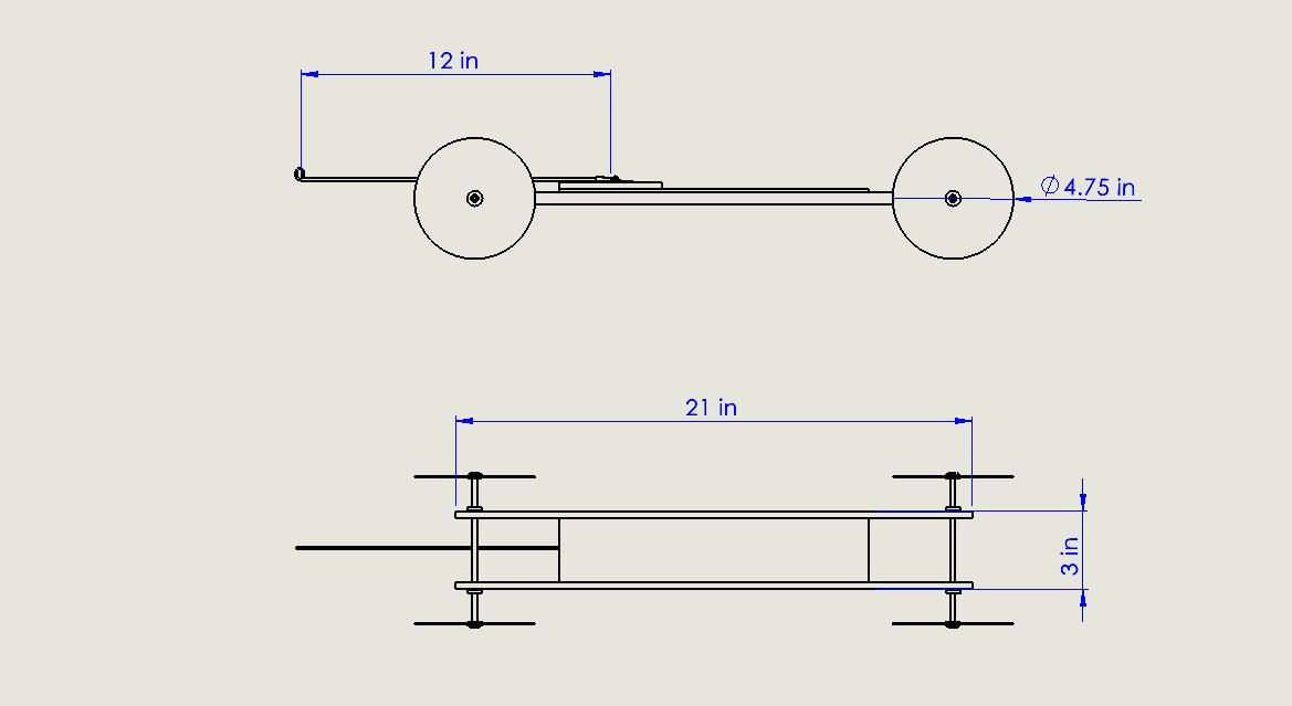 Design Preview Mousetrap Car 2.0 Aesthetics of Design