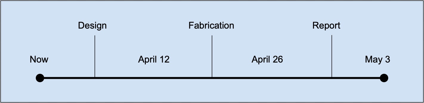 Desk Drawer: Final Report Part 2 – Aesthetics of Design