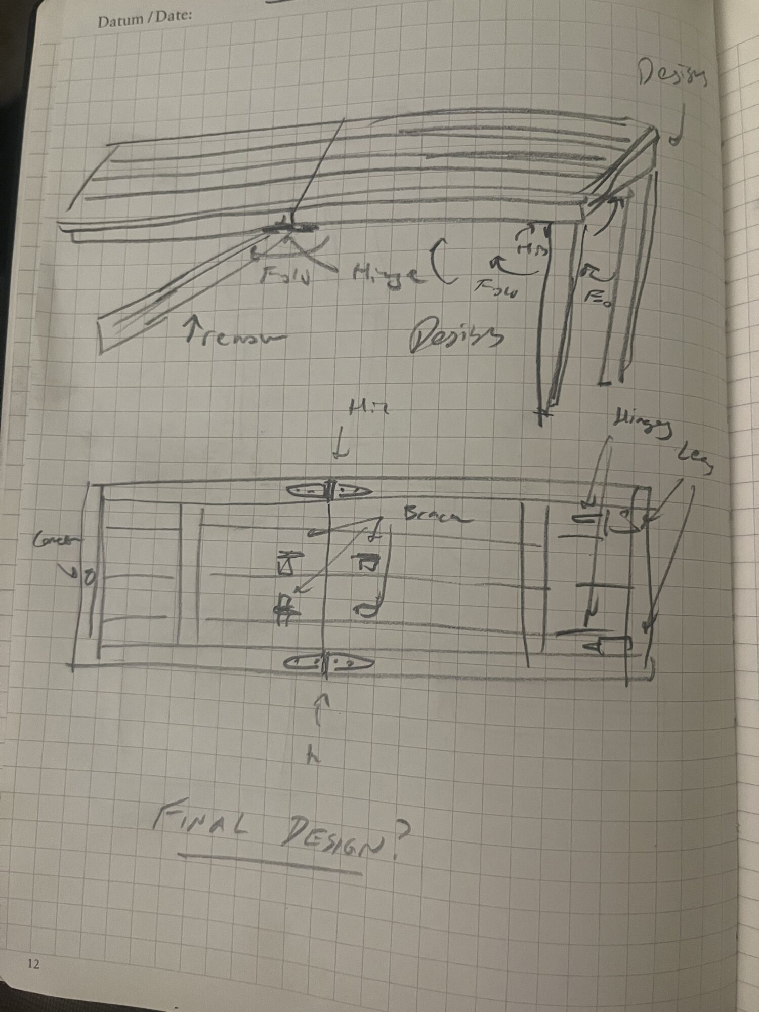 Final Report Part 1 – Aesthetics of Design